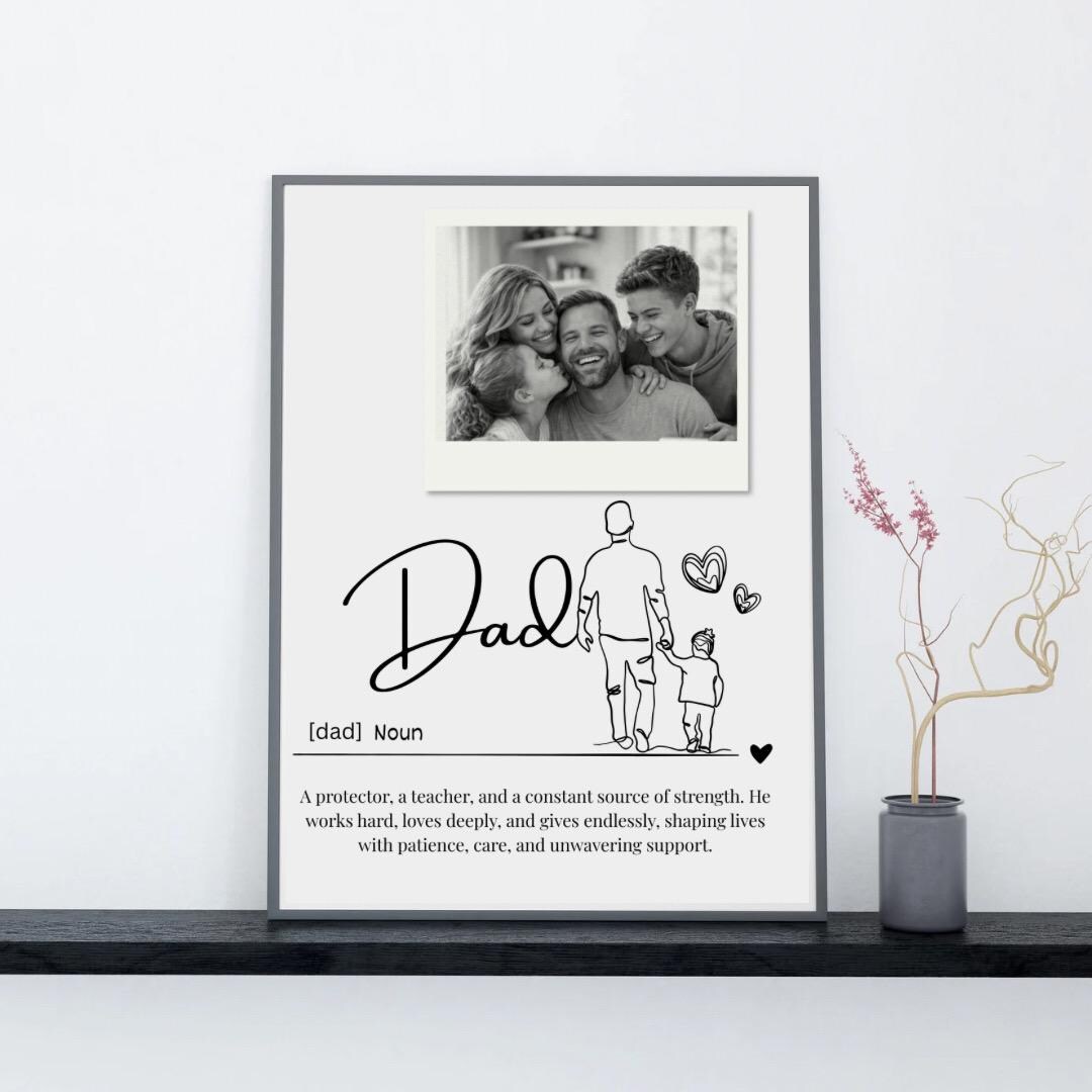Personalized Dad Wall Art Printable, Custom Photo Gift, Father’s Day ...