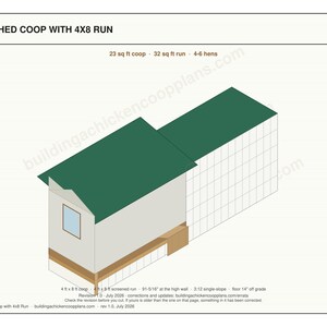 4x8 Chicken Coop Plans for 4-6 Hens, Small Backyard Hen House Blueprint PDF, DIY Shed Style Build with Cut List and Run Design image 3