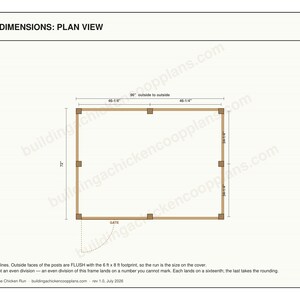6x8 Chicken Run Plans, Walk In Covered Enclosure Blueprint PDF, DIY Predator Proof Build with Buried Apron, Gate and Cut List imagen 4