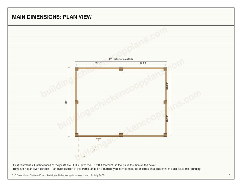 6x8 Chicken Run Plans, Walk In Covered Enclosure Blueprint PDF, DIY Predator Proof Build with Buried Apron, Gate and Cut List imagen 4