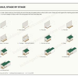 Lean To Chicken Coop Plans 4x8 for 4-6 Hens, Wall Mounted Hen House Blueprint PDF, DIY Build Against Fence or Shed with Cut List image 3