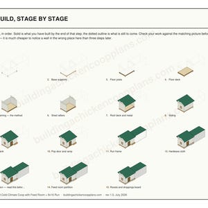 Insulated Chicken Coop Plans 8x12 for 14-18 Hens, Cold Climate Winter Hen House Blueprint PDF, DIY Build with Vent Detail and Cut List image 4