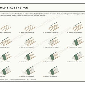Chicken Tractor Plans 6x10 A Frame for 4-6 Hens, Mobile Coop Blueprint PDF, DIY Portable Hen House Build with Wheels and Cut List image 4