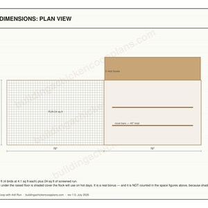4x6 Chicken Coop Plans for 3-4 Hens, Small Backyard Hen House Blueprint PDF, DIY Gable Build with Cut List and Run Design image 5