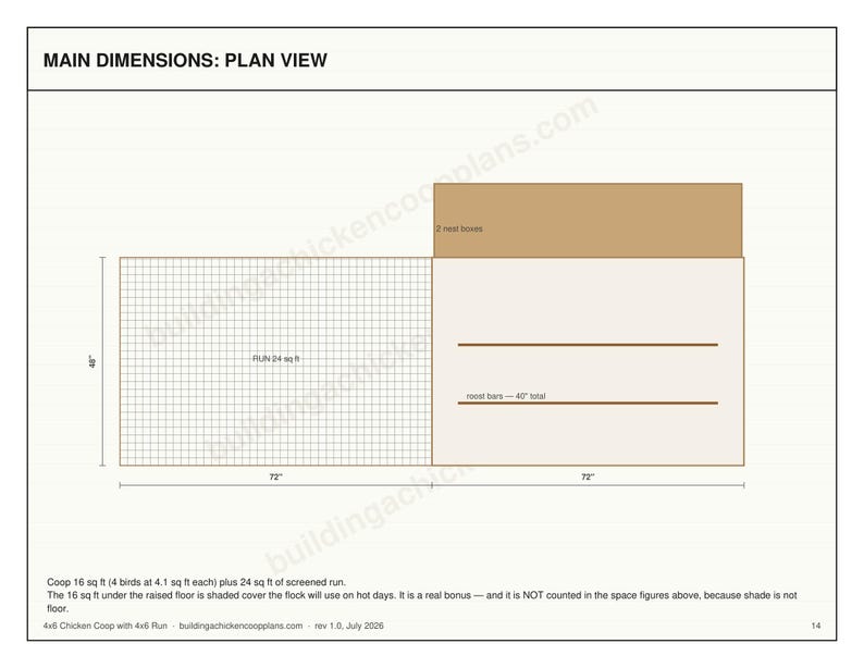 4x6 Chicken Coop Plans for 3-4 Hens, Small Backyard Hen House Blueprint PDF, DIY Gable Build with Cut List and Run Design image 5