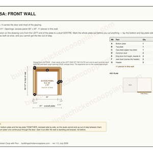 4x4 Chicken Coop Plans for 2-3 Hens, Small Starter Hen House Blueprint PDF, DIY Backyard Build with Cut List and Run Design image 6