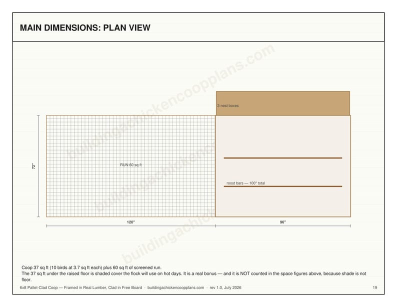Pallet Chicken Coop Plans 6x8 for 7-10 Hens, Reclaimed Wood Hen House Blueprint PDF, DIY Walk In Build with Sourcing Guide and Cut List image 5