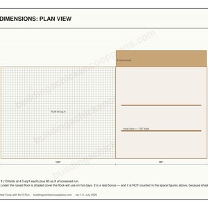 8x8 Chicken Coop Plans for 10-13 Hens, Walk In Hen House Blueprint PDF, DIY Shed Style Build with Cut List and Covered Run Design image 5
