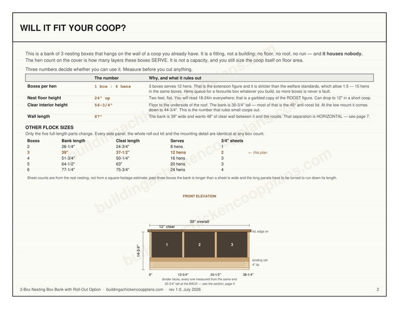 Chicken Nesting Box Plans, 3 Compartment Nest Bank Blueprint PDF with Roll Out Egg Tray Option, DIY Build, Cut List, Plywood Layout image 3