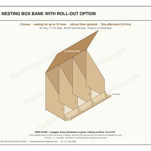 Chicken Nesting Box Plans, 3 Compartment Nest Bank Blueprint PDF with Roll Out Egg Tray Option, DIY Build, Cut List, Plywood Layout image 2