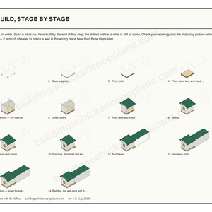 6x8 Duck House Plans for 8-10 Ducks, Large Backyard Coop Blueprint PDF, DIY Build with Ramp, Ground Level Nest Area and Cut List imagen 4