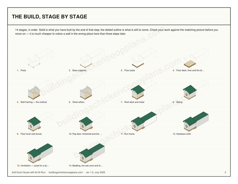 6x8 Duck House Plans for 8-10 Ducks, Large Backyard Coop Blueprint PDF, DIY Build with Ramp, Ground Level Nest Area and Cut List imagen 4