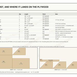 Chicken Nesting Box Plans, 3 Compartment Nest Bank Blueprint PDF with Roll Out Egg Tray Option, DIY Build, Cut List, Plywood Layout image 4