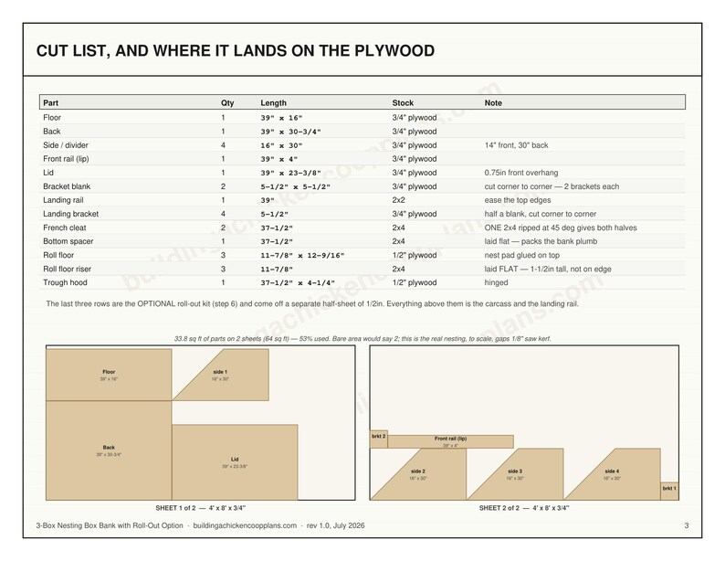 Chicken Nesting Box Plans, 3 Compartment Nest Bank Blueprint PDF with Roll Out Egg Tray Option, DIY Build, Cut List, Plywood Layout image 4