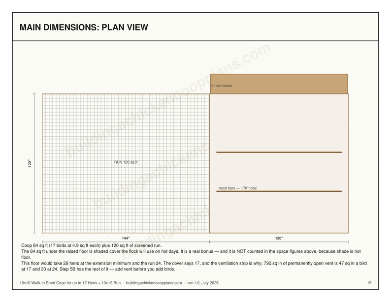 10x10 Chicken Coop Plans for 15-17 Hens, Walk In Hen House Blueprint PDF, Large DIY Shed Build with Cut List and Covered Run Design image 5