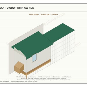 Lean To Chicken Coop Plans 4x8 for 4-6 Hens, Wall Mounted Hen House Blueprint PDF, DIY Build Against Fence or Shed with Cut List image 2