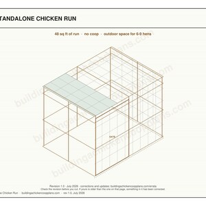 6x8 Chicken Run Plans, Walk In Covered Enclosure Blueprint PDF, DIY Predator Proof Build with Buried Apron, Gate and Cut List imagen 2