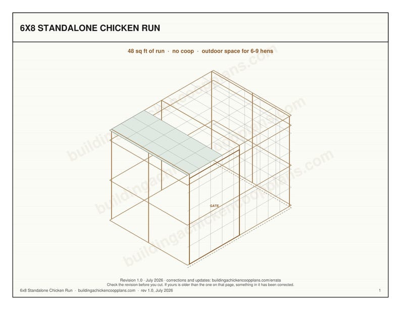 6x8 Chicken Run Plans, Walk In Covered Enclosure Blueprint PDF, DIY Predator Proof Build with Buried Apron, Gate and Cut List imagen 2