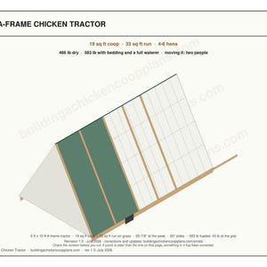 Chicken Tractor Plans 6x10 A Frame for 4-6 Hens, Mobile Coop Blueprint PDF, DIY Portable Hen House Build with Wheels and Cut List image 3