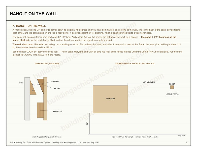 Chicken Nesting Box Plans, 3 Compartment Nest Bank Blueprint PDF with Roll Out Egg Tray Option, DIY Build, Cut List, Plywood Layout image 9