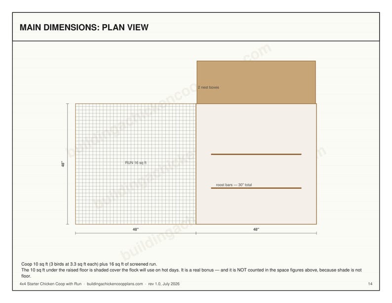 4x4 Chicken Coop Plans for 2-3 Hens, Small Starter Hen House Blueprint PDF, DIY Backyard Build with Cut List and Run Design image 5