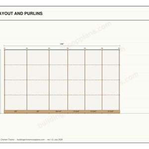 Chicken Tractor Plans 6x10 A Frame for 4-6 Hens, Mobile Coop Blueprint PDF, DIY Portable Hen House Build with Wheels and Cut List image 6