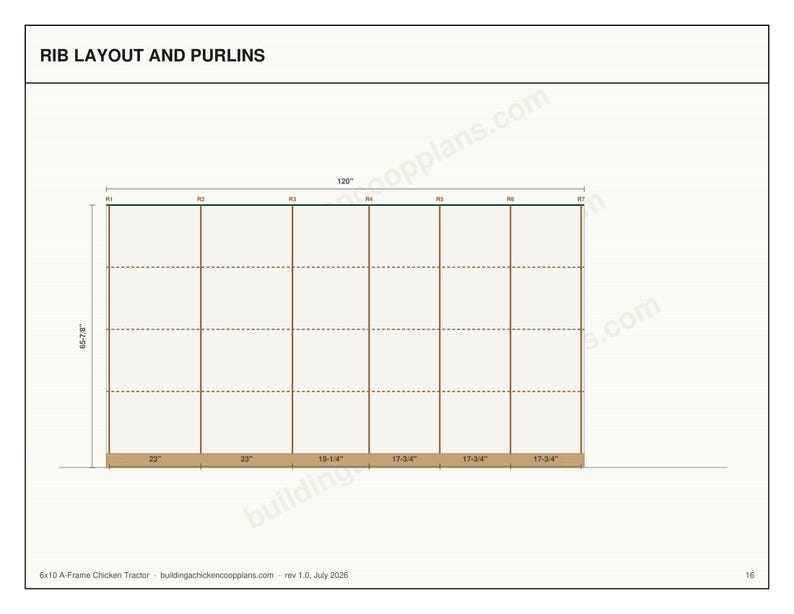 Chicken Tractor Plans 6x10 A Frame for 4-6 Hens, Mobile Coop Blueprint PDF, DIY Portable Hen House Build with Wheels and Cut List image 6