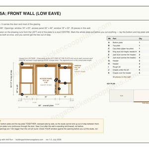 4x8 Chicken Coop Plans for 4-6 Hens, Small Backyard Hen House Blueprint PDF, DIY Shed Style Build with Cut List and Run Design image 6