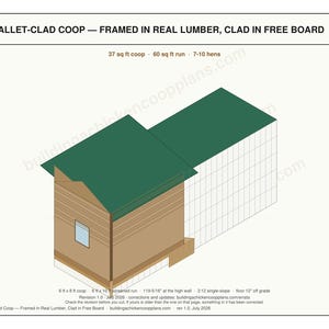 Pallet Chicken Coop Plans 6x8 for 7-10 Hens, Reclaimed Wood Hen House Blueprint PDF, DIY Walk In Build with Sourcing Guide and Cut List image 3