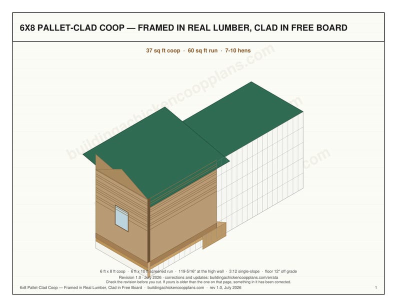 Pallet Chicken Coop Plans 6x8 for 7-10 Hens, Reclaimed Wood Hen House Blueprint PDF, DIY Walk In Build with Sourcing Guide and Cut List image 3