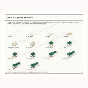 8x12 Chicken Coop Plans for 14-18 Hens, Walk In Hen House Blueprint PDF, DIY Shed Style Build with Cut List, Feed Room, Covered Run Design image 3