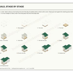 8x8 Chicken Coop Plans for 10-13 Hens, Walk In Hen House Blueprint PDF, DIY Shed Style Build with Cut List and Covered Run Design image 4
