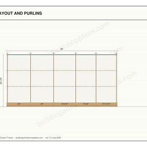 Chicken Tractor Plans 4x8 A Frame for 2-3 Hens, Mobile Coop Blueprint PDF, DIY Portable Hen House Build with Wheels and Cut List image 5