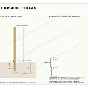 6x8 Chicken Run Plans, Walk In Covered Enclosure Blueprint PDF, DIY Predator Proof Build with Buried Apron, Gate and Cut List imagen 5