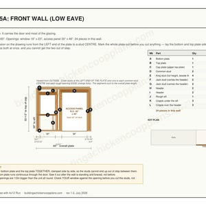 4x6 Duck House Plans for 4-6 Ducks, Backyard Coop Blueprint PDF, DIY Build with Ramp, Ground Level Nest Area and Cut List image 5