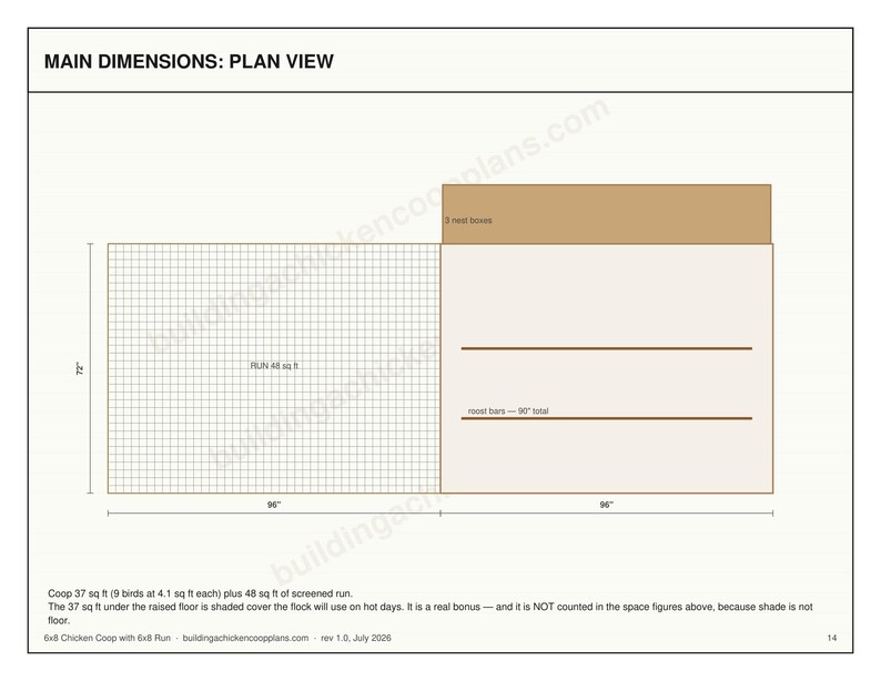 6x8 Chicken Coop Plans for 6-9 Hens, Gable Hen House Blueprint PDF, DIY Backyard Build with Cut List and Covered Run Design image 5