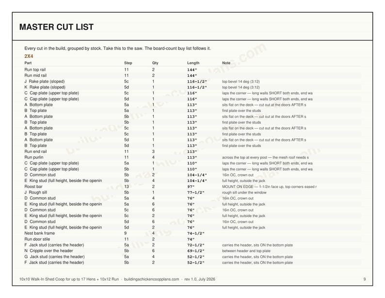 10x10 Chicken Coop Plans for 15-17 Hens, Walk In Hen House Blueprint PDF, Large DIY Shed Build with Cut List and Covered Run Design image 7