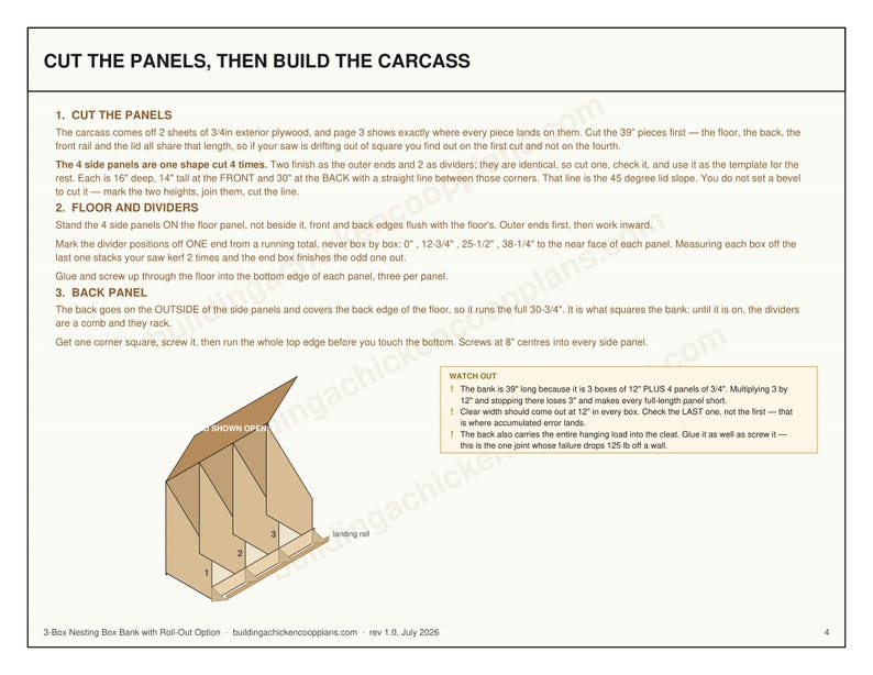 Chicken Nesting Box Plans, 3 Compartment Nest Bank Blueprint PDF with Roll Out Egg Tray Option, DIY Build, Cut List, Plywood Layout image 6