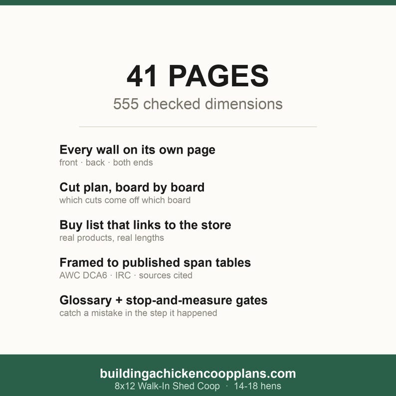 8x12 Chicken Coop Plans for 14-18 Hens, Walk In Hen House Blueprint PDF, DIY Shed Style Build with Cut List, Feed Room, Covered Run Design image 9