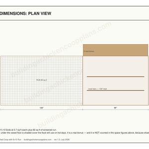 6x8 Chicken Coop Plans for 7-10 Hens, Walk In Hen House Blueprint PDF, DIY Shed Style Build with Cut List and Covered Run Design imagen 5
