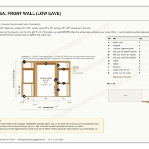 6x8 Duck House Plans for 8-10 Ducks, Large Backyard Coop Blueprint PDF, DIY Build with Ramp, Ground Level Nest Area and Cut List imagen 6