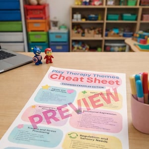 Op de afbeelding: Een gedrukte "Play Therapy Themes Cheat Sheet" met het woord "PREVIEW" eroverheen. De sheet bevat kleurrijke secties over onderwerpen als identiteit, relaties en emotionele expressie. Een roze beker met kleurrijke stiften en twee superheldenbeeldjes zijn ook zichtbaar.