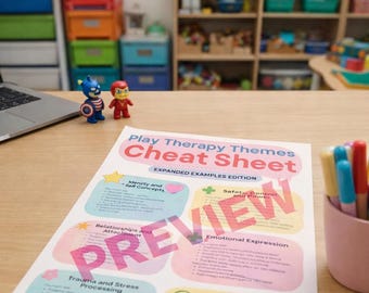 Play Therapy Themes Cheat Sheet | Expanded Examples Poster | Child Therapy Printable | Counseling Resource