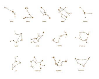 Constellation Embroidery Designs: Zodiac Signs Embroidery Files (Digital Download)