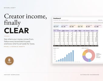 Content Creator Income Tracker Google Sheets Excel | Brand Deal Tracker | Influencer Expense & Tax Spreadsheet | UGC Affiliate Sales Log