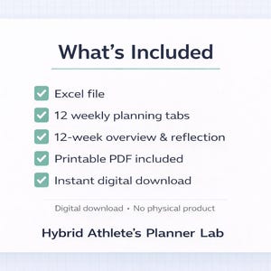 May include: Digital planner image with the text "What's Included" and a list of features: Excel file, 12 weekly planning tabs, 12-week overview & reflection, printable PDF, and instant digital download. The planner is from Hybrid Athlete's Planner Lab.