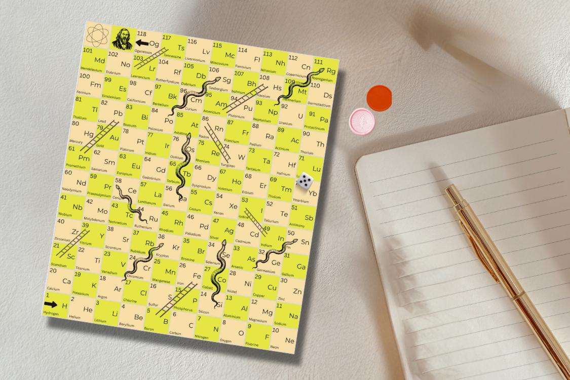 Chemistry Snakes and Ladders Board Game | Periodic Table Learning Game ...