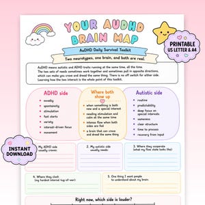May include: A printable document titled Your AuDHD Brain Map, featuring a pastel colour palette with a rainbow, cloud, and star. It includes sections for ADHD and Autistic traits, a central overlap area, and fillable lines for personal reflection.
