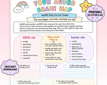 以下が含まれることがあります： Your AuDHD Brain Mapと題された印刷可能なドキュメント。虹、雲、星が描かれたパステルカラーの配色です。ADHDと自閉症の特性に関するセクション、中央の重なり合う領域、および個人的な振り返りのための記入欄が含まれています。