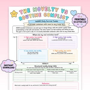 May include: A printable worksheet titled The Novelty vs Routine Conflict, an AuDHD Daily Survival Toolkit. It features a four-quadrant grid for activity mapping, a structured novelty design table, and a reflection section with pastel accents.